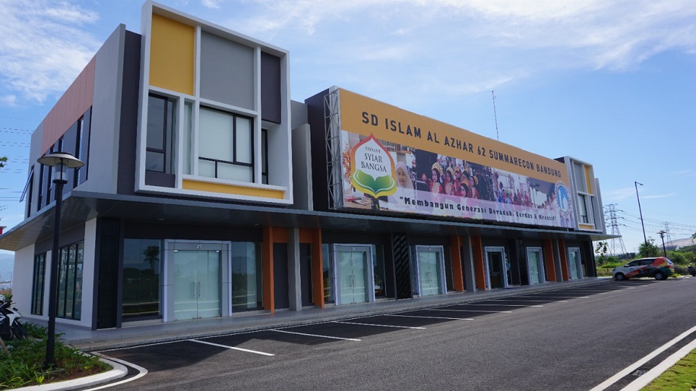 Area Sekolah 